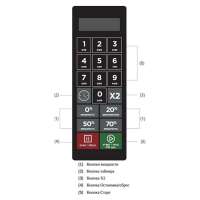Печь микроволновая (СВЧ) Airhot Micro Wave AMW-1100NE-II 34L Digital